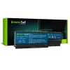 Green Cell AC03 bateria/akumulator do laptopa