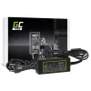 Green Cell PRO AD70P zasilacz/ładowarka do laptopa