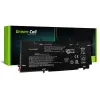 Green Cell HP108 bateria/akumulator do laptopa