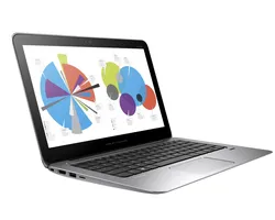 HP EliteBook Folio – baterie i zasilacze